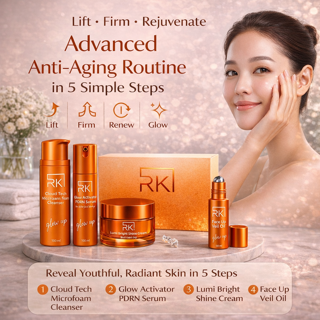 Advanced Anti-Aging Routine Skin Firming | RK Skincare