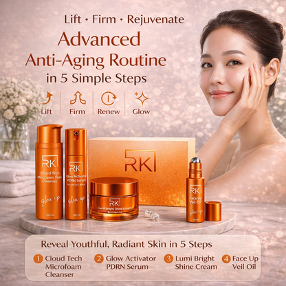 Advanced Anti-Aging Routine Skin Firming | RK Skincare
