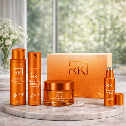 ✨ Advanced Anti-Aging Routine