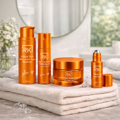 Advanced Anti-Aging Routine Skin Firming | RK Skincare