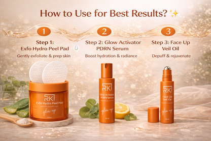 Exfo Hydrating Peel Pads Gentle Exfoliation | RK Skincare