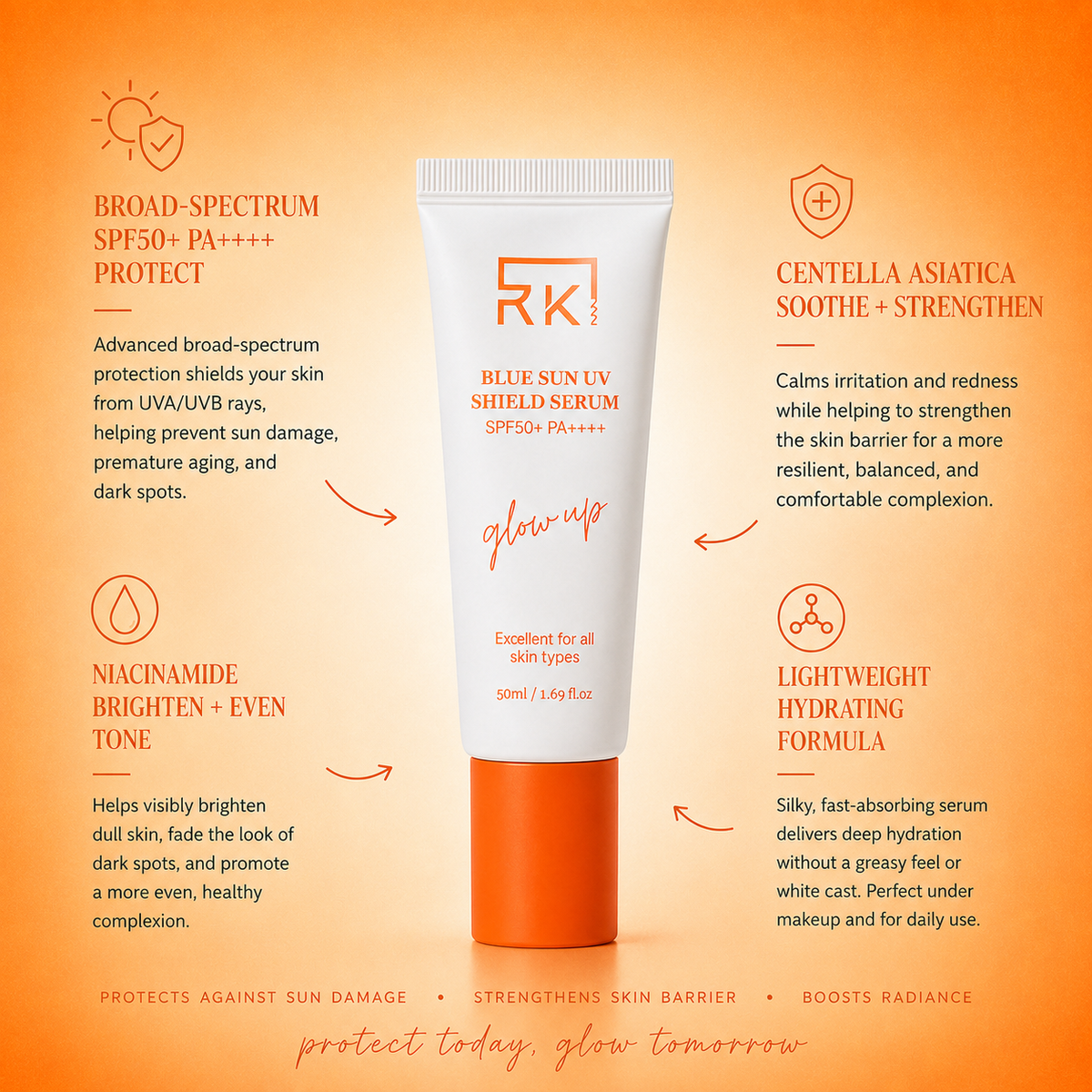 Blue Sun UV Shield Serum SPF