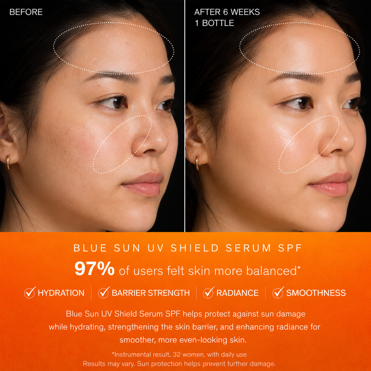 Blue Sun UV Shield Serum SPF