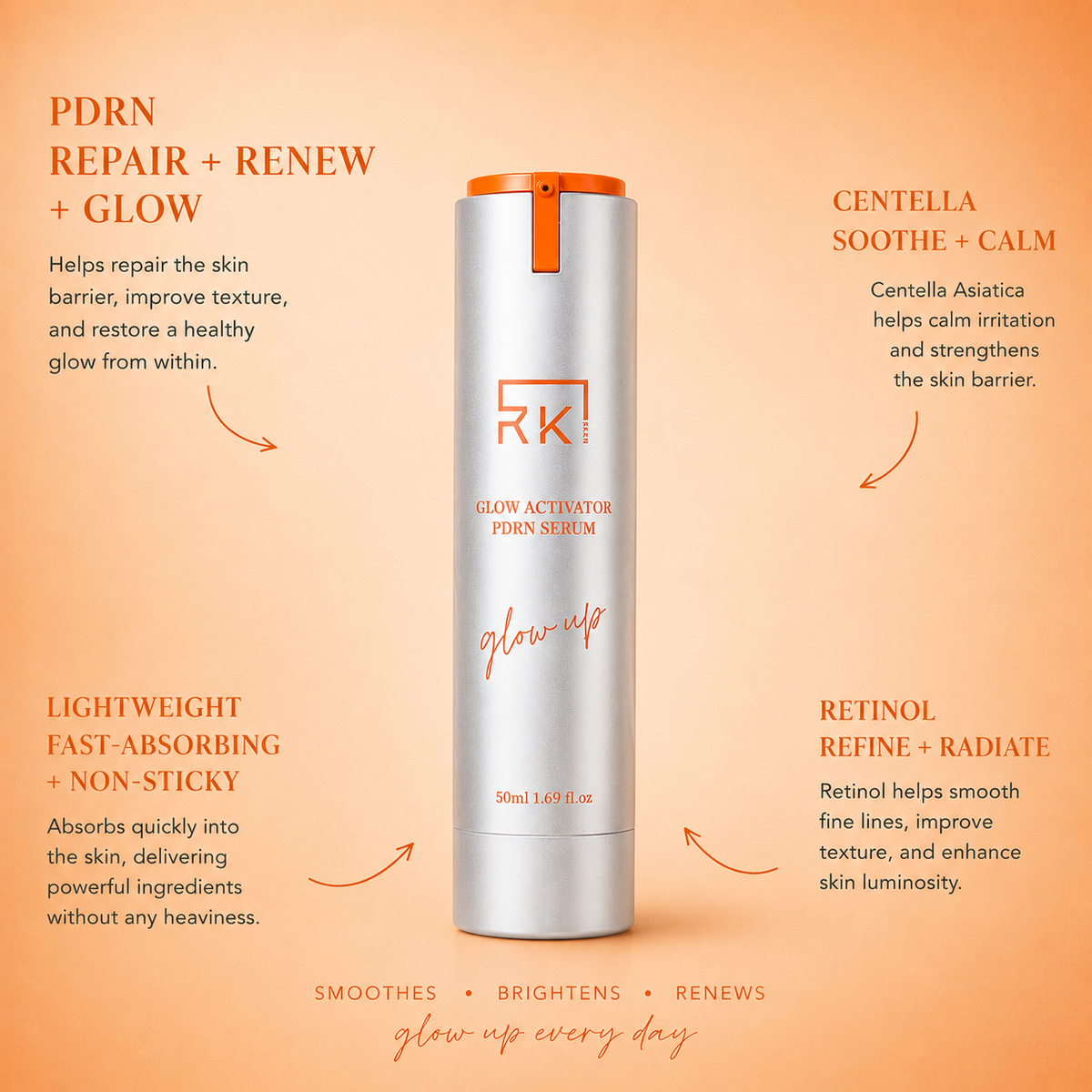 Glow Activator PDRN Serum