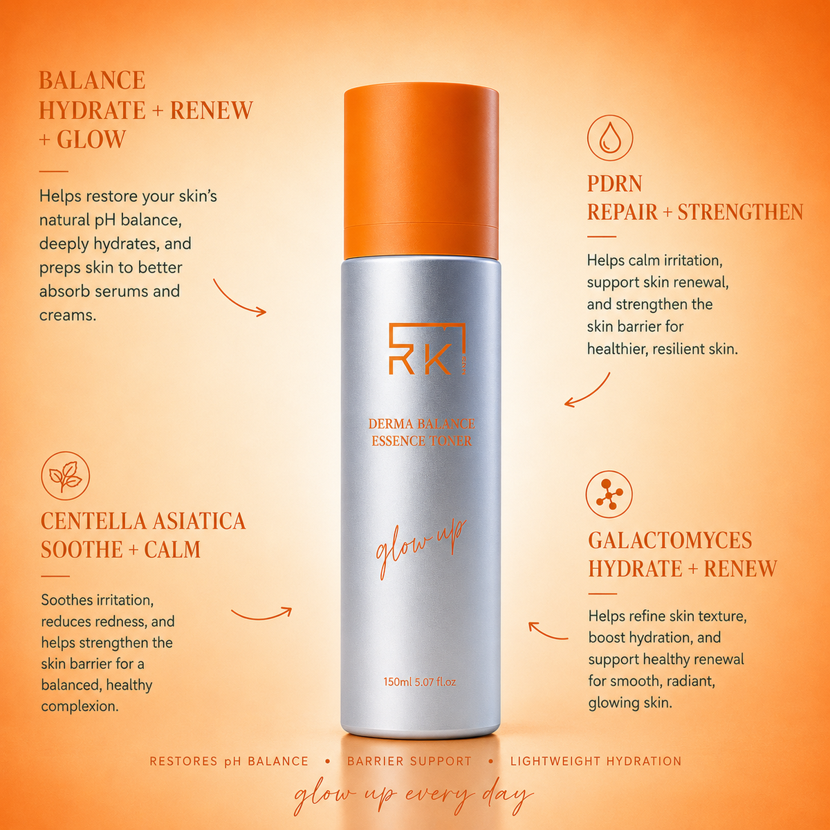Derma Balance ENSENCE Toner