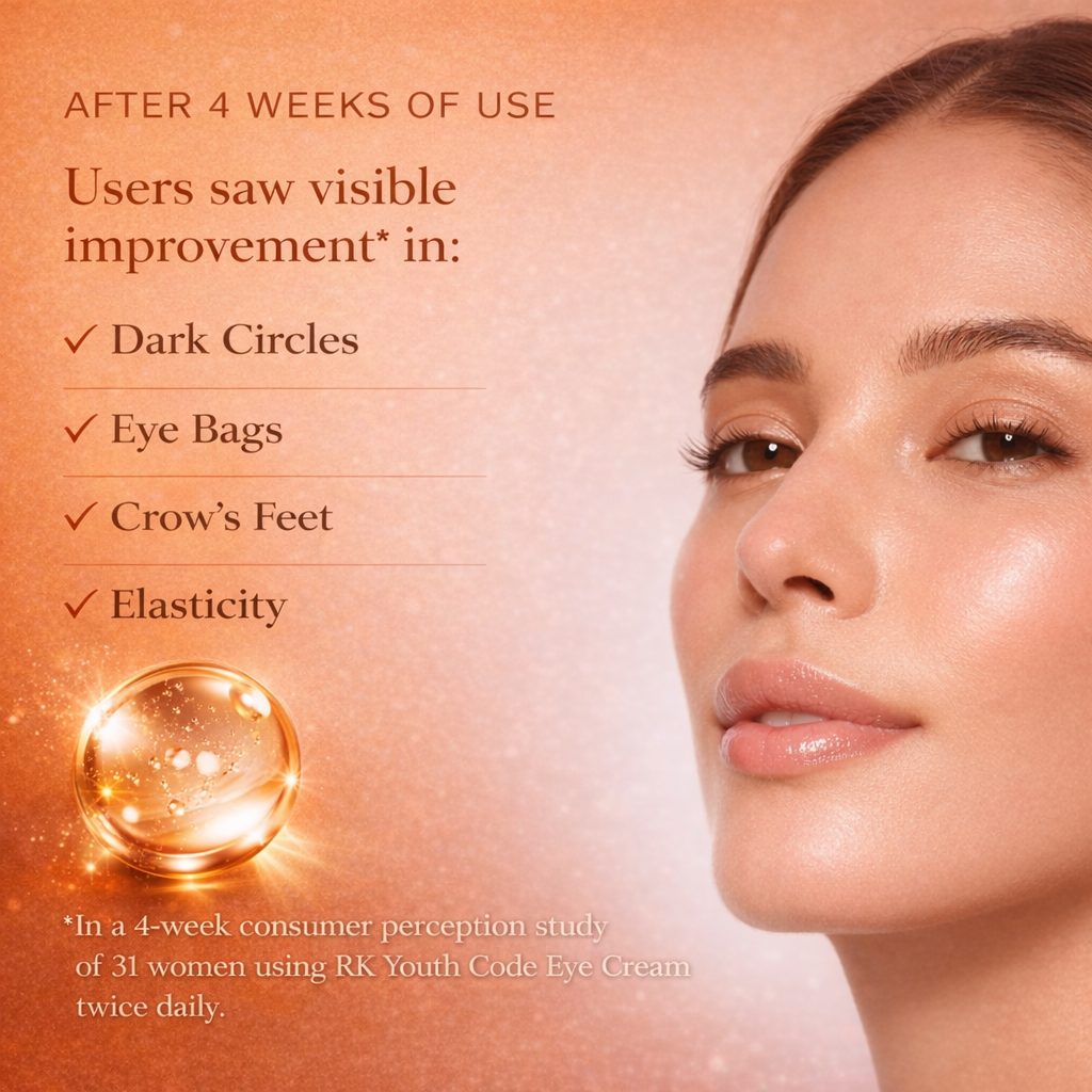 Youth Eye Cream