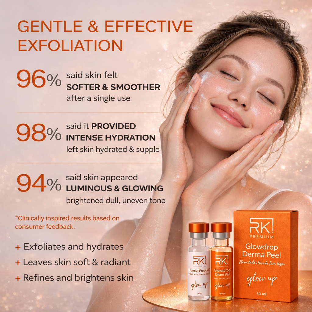 Glowdrop Derma Peeling Set