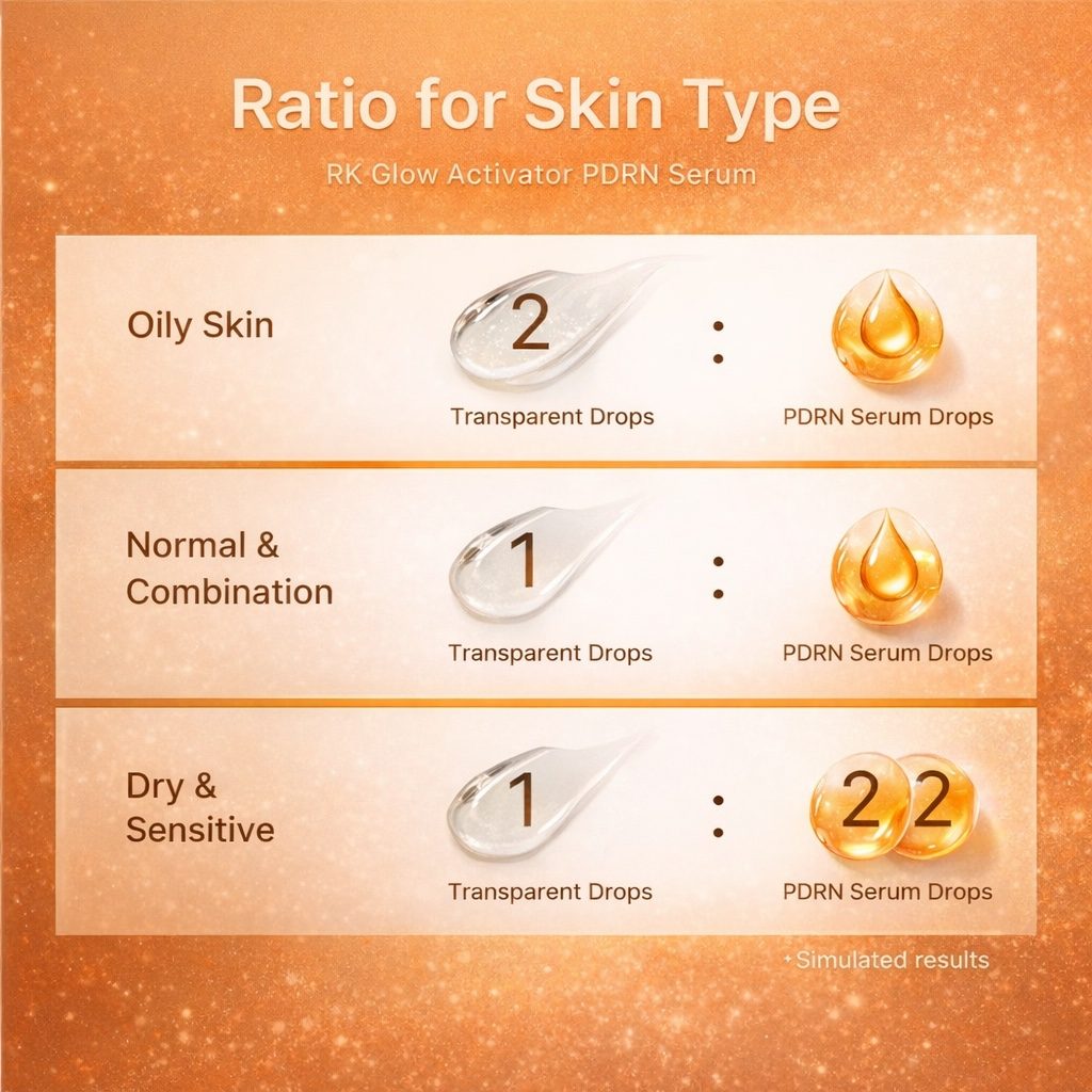 Glow Activator PDRN Serum