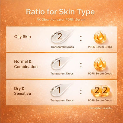 Glow Activator PDRN Serum